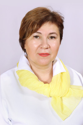 Воспитатель Антонова Алевтина Александровна Воспитатель Антонова Алевтина Александровна